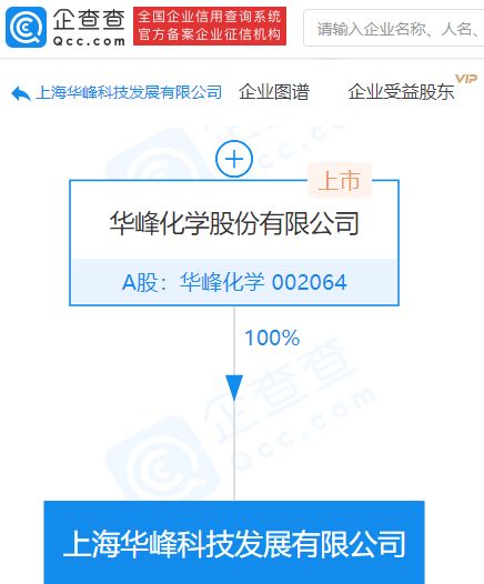 華峰化學上海新公司成立 拓展物業管理與工程技術研究新領域